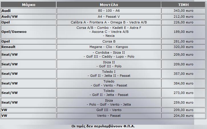 15-pollaples-table